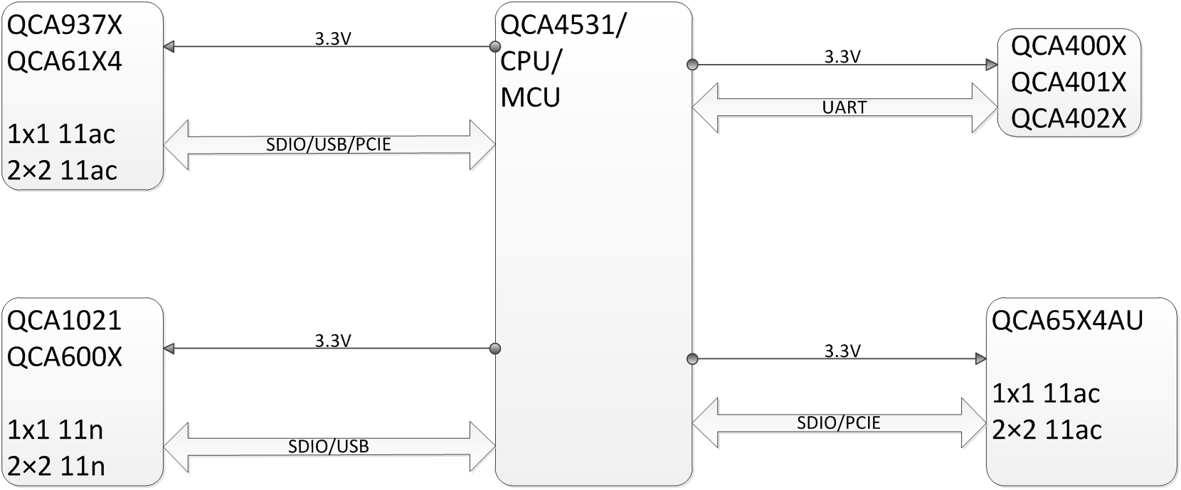 1503903325135205.png 圖片5.png