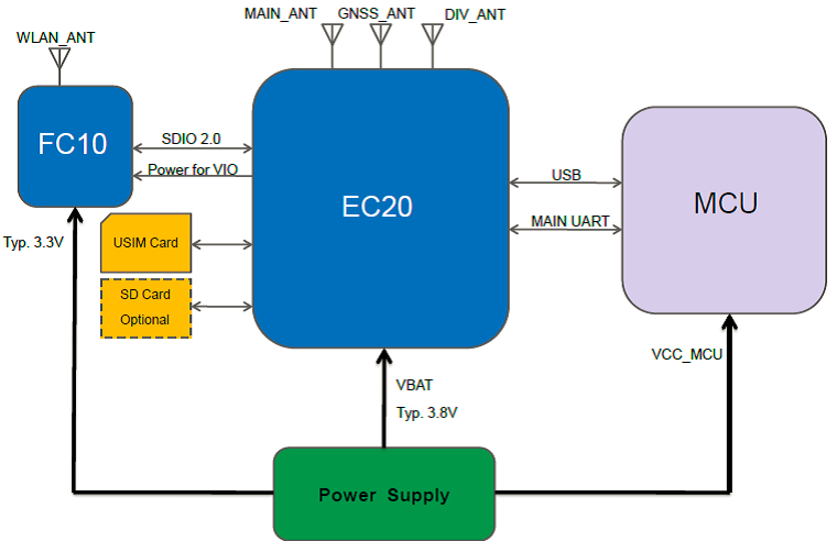 1503904178660580.png 111111.png