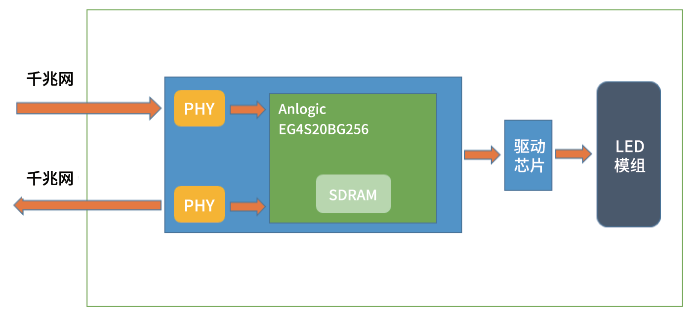 1620714813656371.png 1620714813656371.png