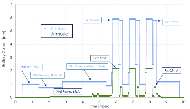 1650419516451646.png image.png